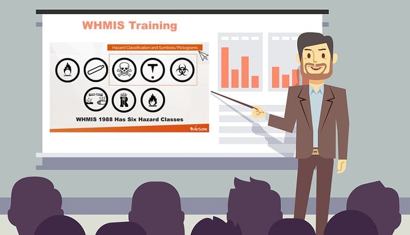 Instructor-Led WHMIS Training