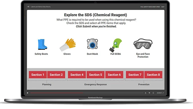 WHMIS SCORM Training Package for LMS